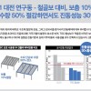 SEN 지면광고 시리즈 01/12 : 대전 연구동
