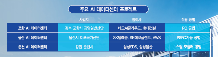 대한경제-aidc-260806기사
